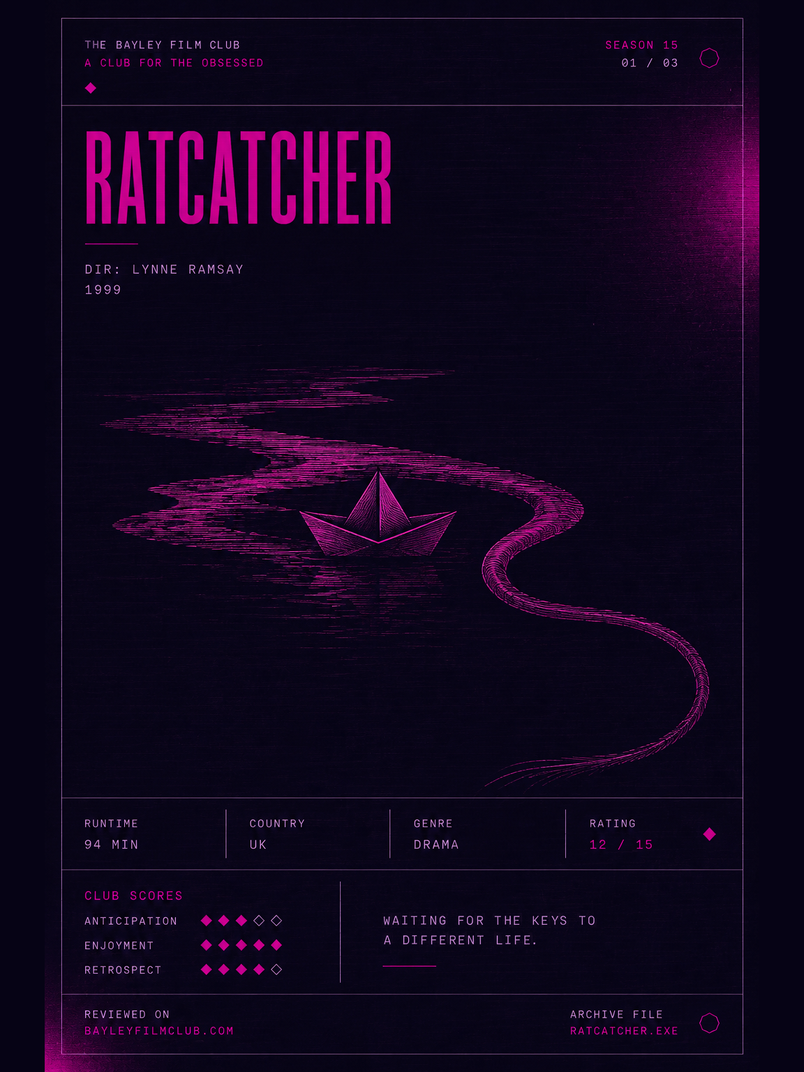 Ratcatcher (1999), directed by Lynne Ramsay — Bayley Film Club poster
